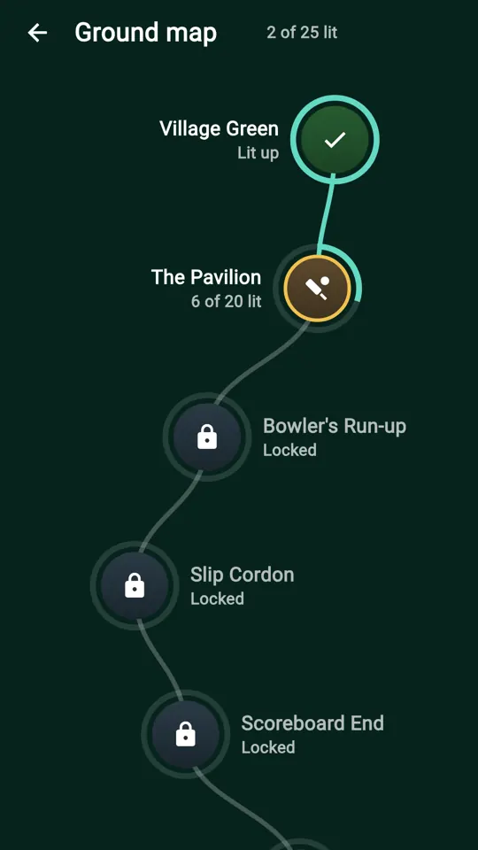 The ground map: Village Green fully lit, The Pavilion at 6 of 20, and later grounds still locked.