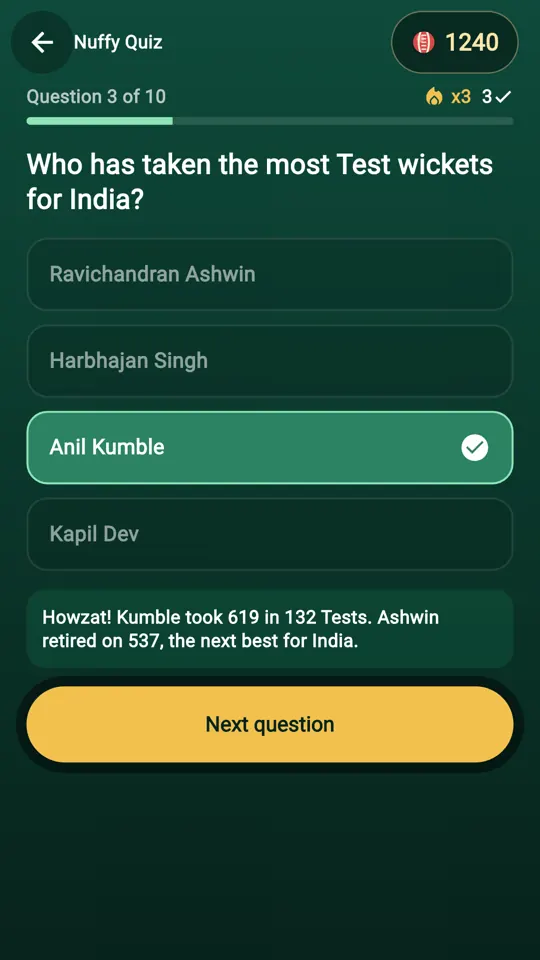 Nuffy Quiz, question 3 of 10: Who has taken the most Test wickets for India? Anil Kumble is marked correct, with a note that he took 619 wickets in 132 Tests.